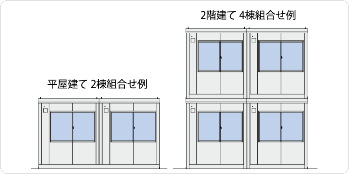 組み合わせ自由